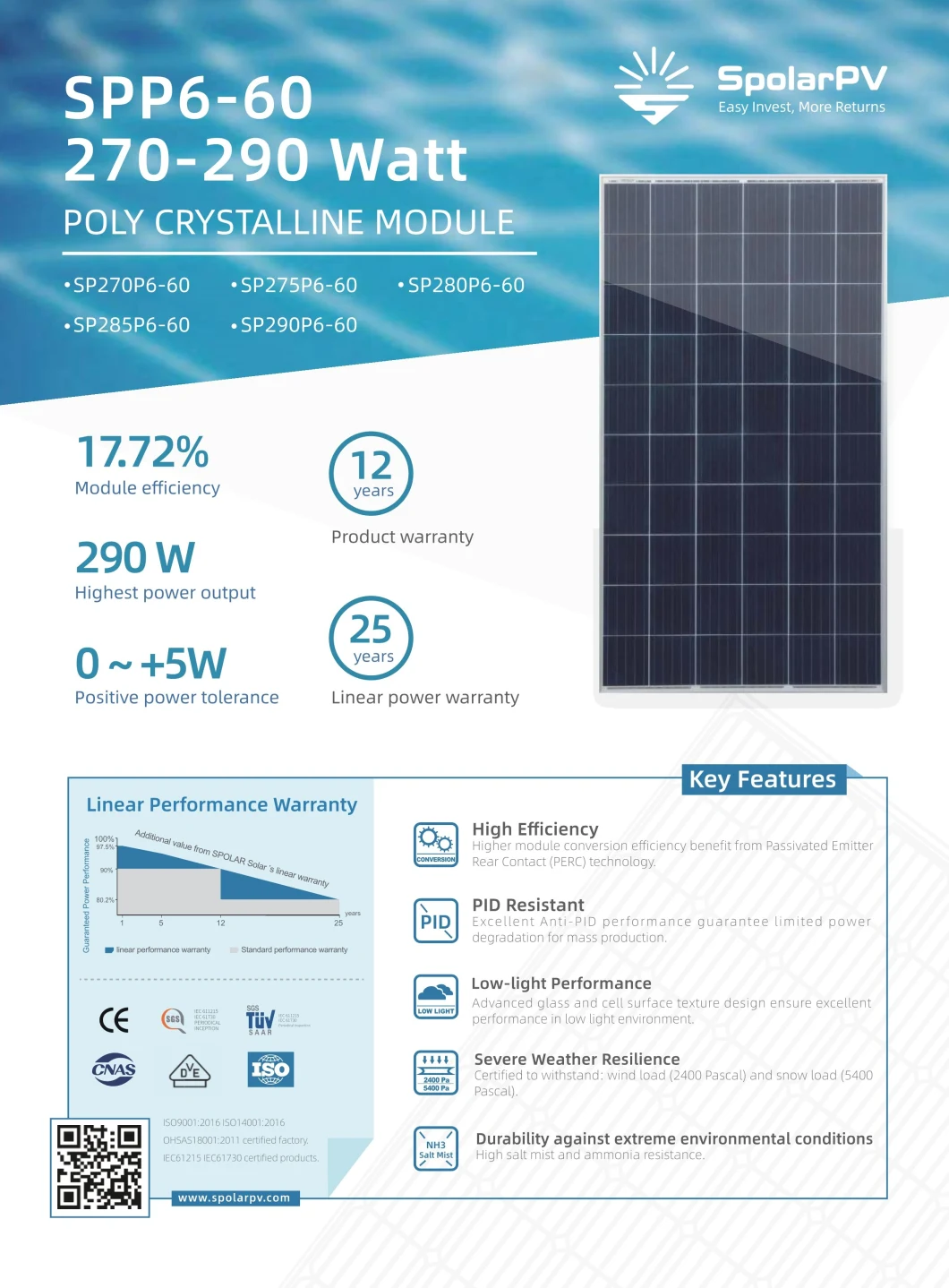 Spolarpv Poly 275W 280W 285W Solar Panel for Solar Water Pump System