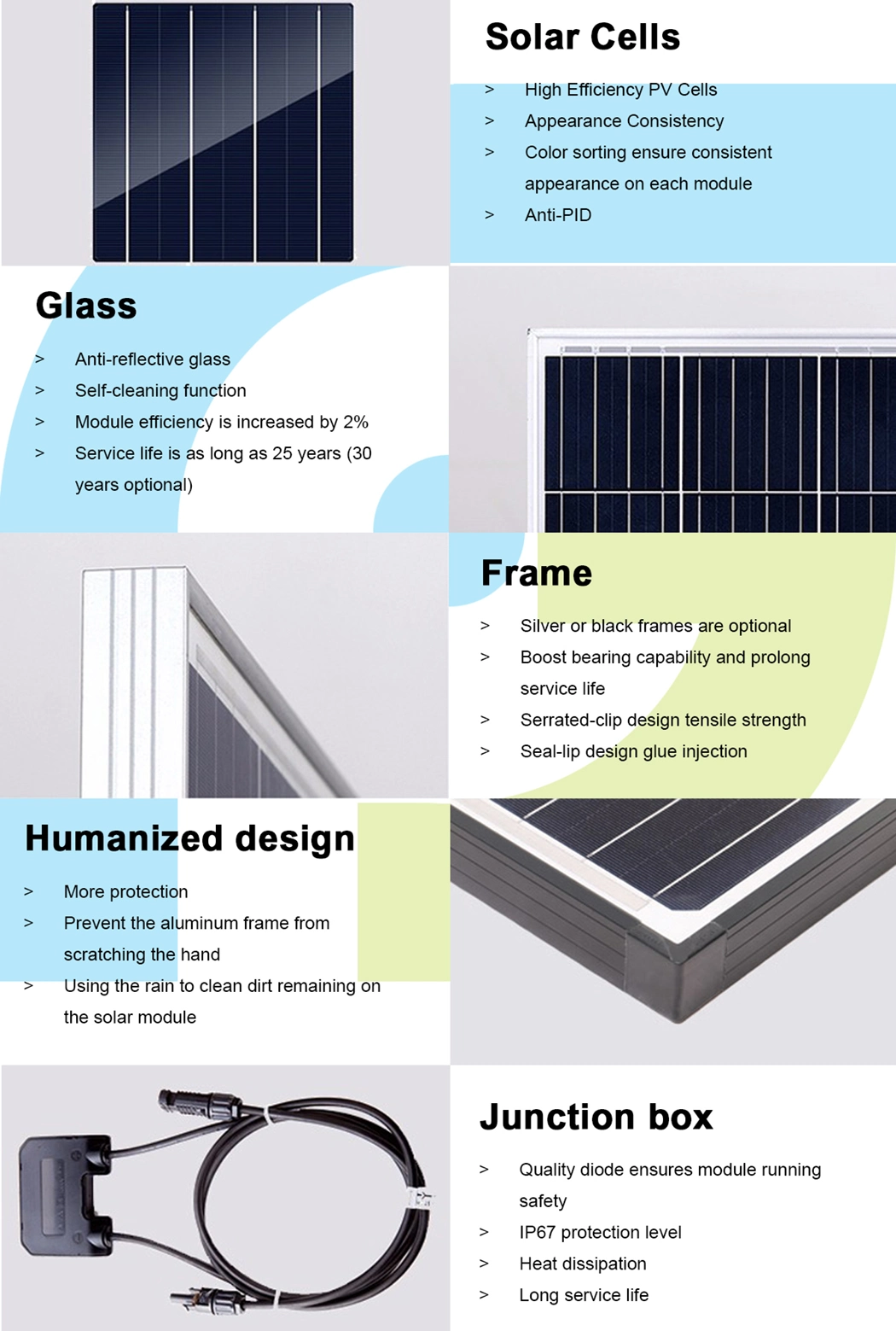 300W, 350W, 375W Monocrystalline Solar PV Panel for Solar Air Conditioner