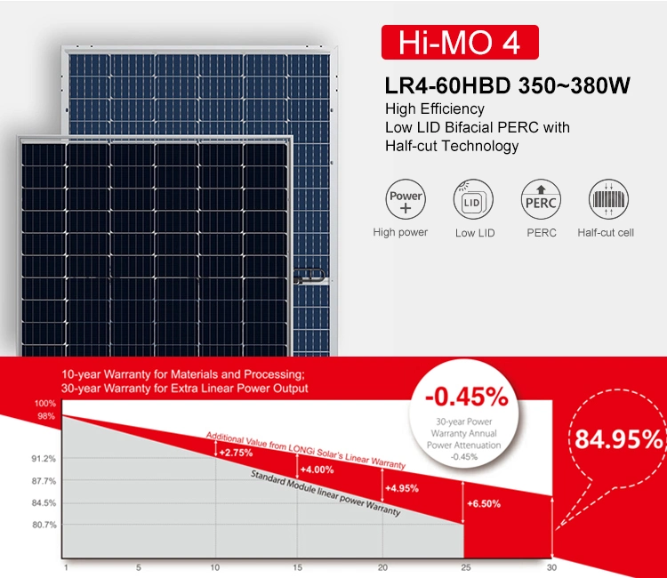 High Efficiency Solar Power PV Mono Monocrystalline Module 380W 375W 370W 365W 360W Solar Panel