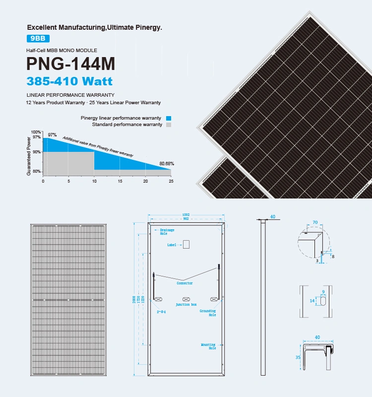 High Efficiency Solar Panels at Competitive Prices9bb410W