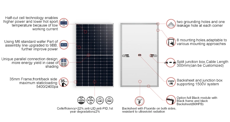 Longi Solar Panel 360W-380W for PV Solar Power System