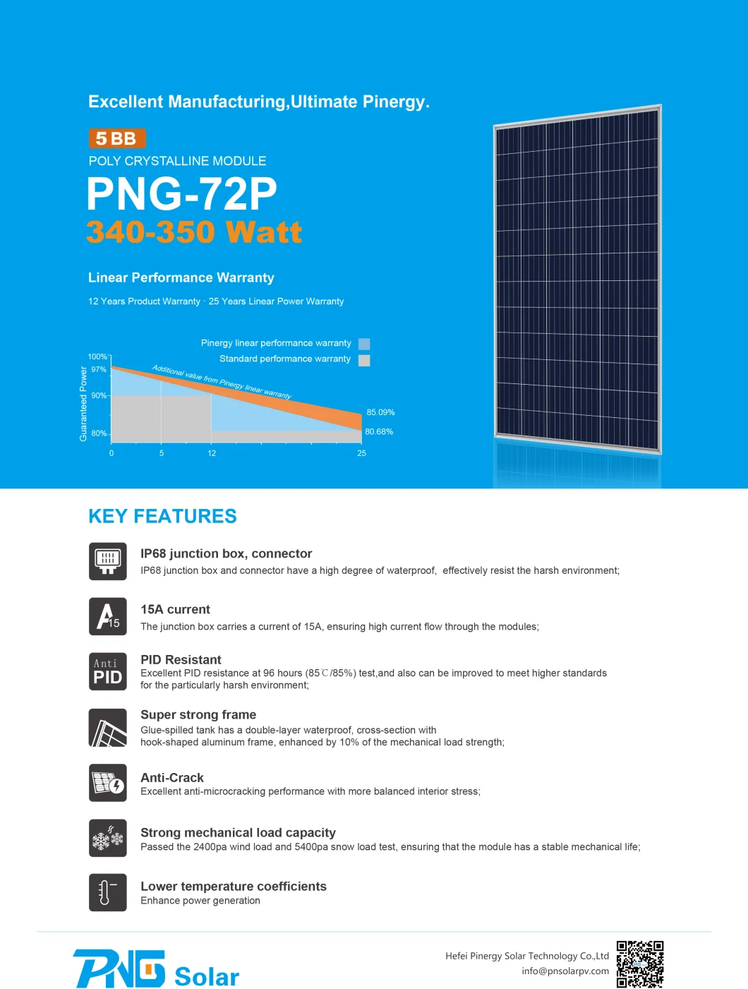 Poly 350W 350W Solar Panel High Efficiency A Grade Poly 350W Solar Panel