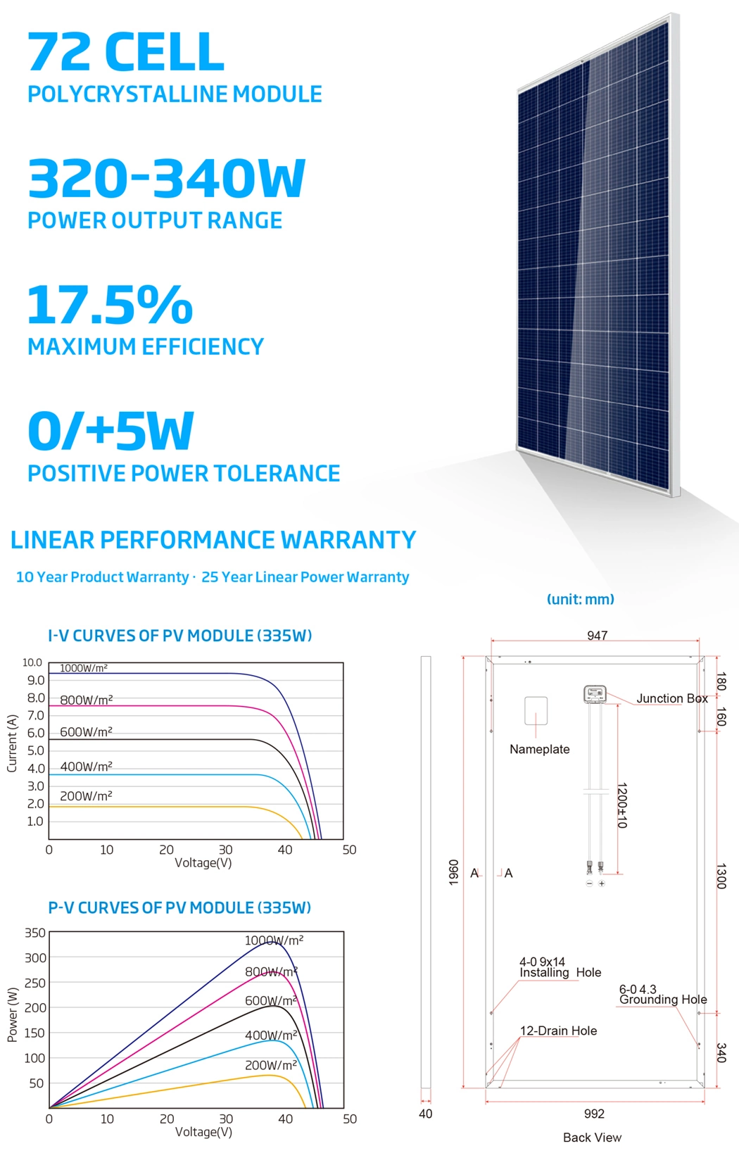 340W Polycrystalline Solar PV Panel for Hotel School Solar Project