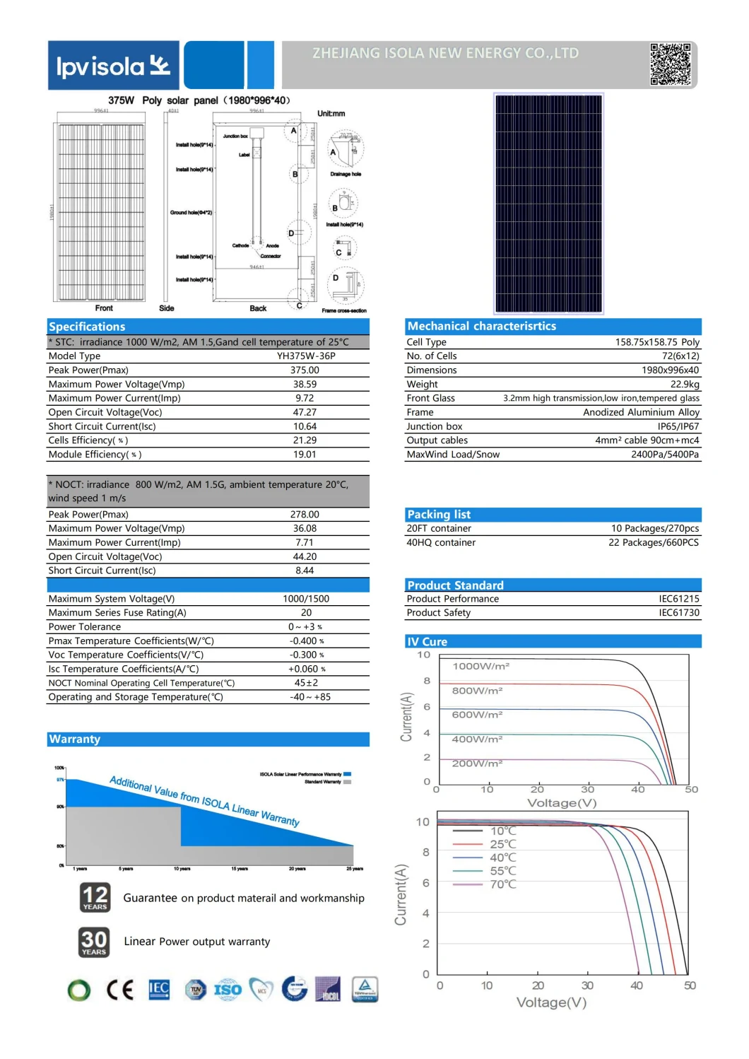 High Efficiency 375W Solar Panel Poly with Ce TUV Certificate