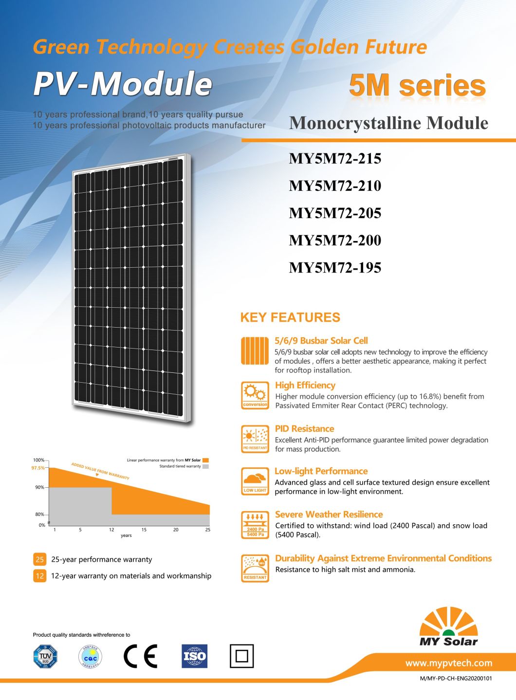 My Solar 195W-215W Renewable Energy Poly Crystal Solar Panel for Solar System