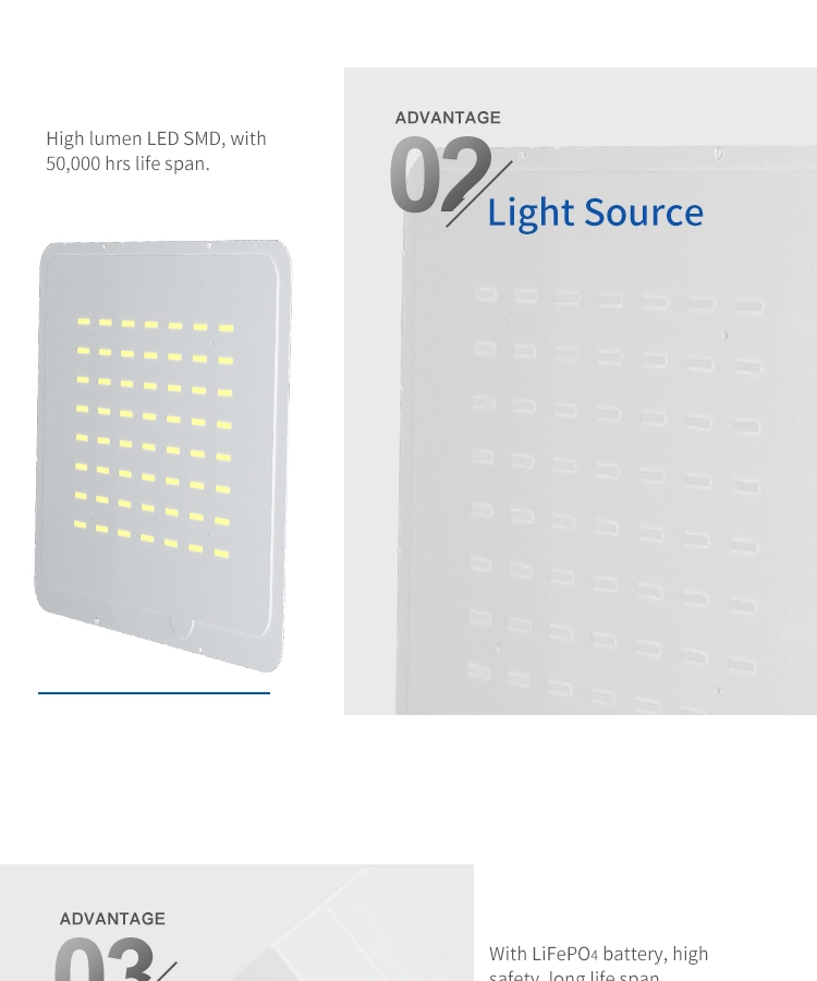 Modular Outdoor 120W Solar Panel Fixture LED Solar Flood Light