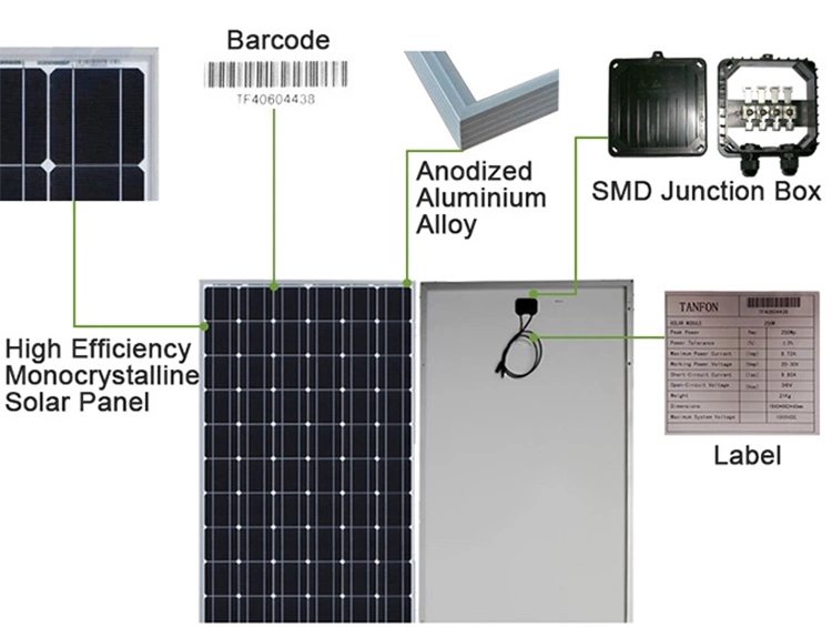 Monocrystalline 350W 360W 370W Solar Panel Installation