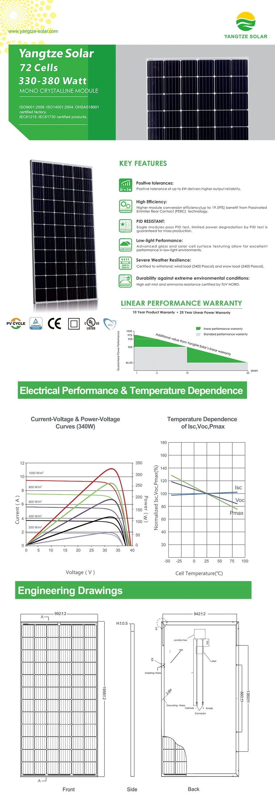 Yangtze High Efficiency PV Monocrystalline Solar Panels 350watt 360W 370W 380W Solar Panels for Rooftop