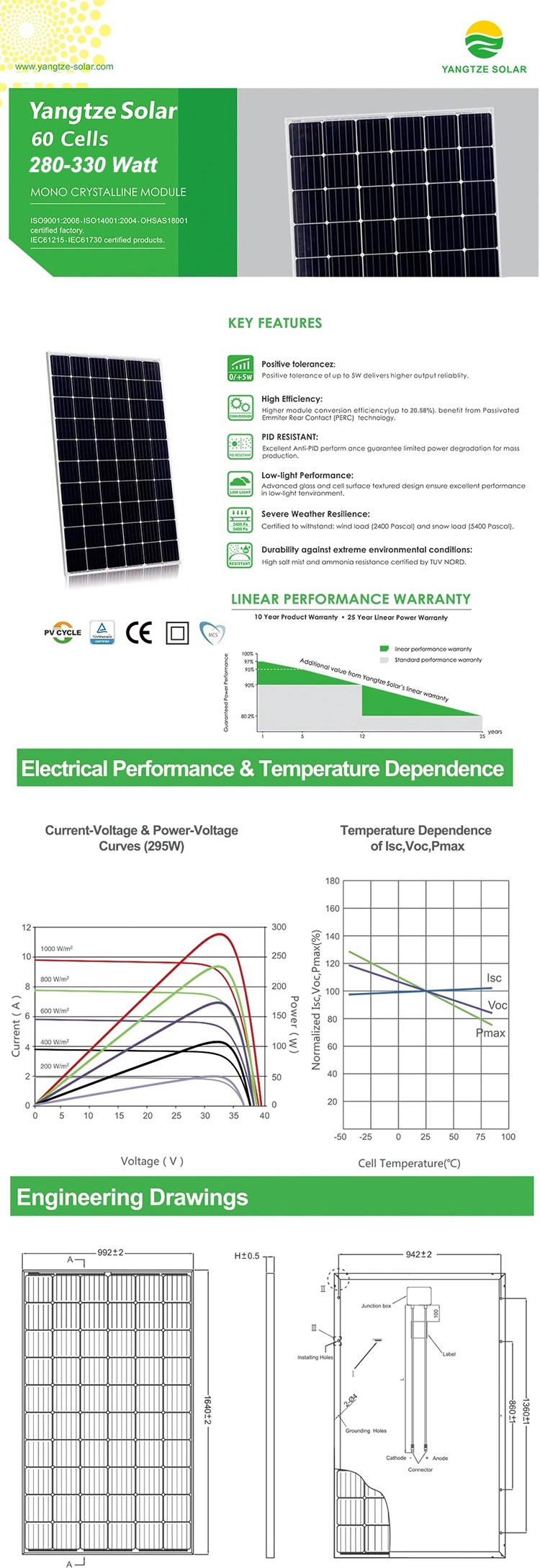 Yangtze Hot Sale High Efficiency 60 Cells Super Power 300W 310W 320W Solar Panel Solar Module Solar Energy