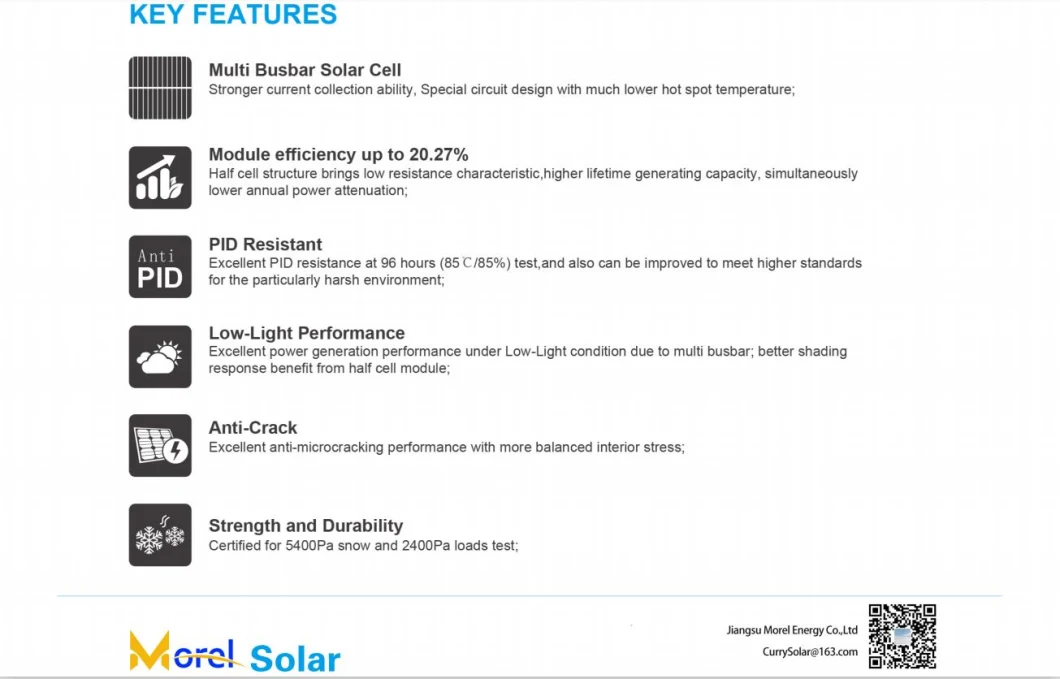 Smart Intelligent Mono Solar Panels Morel Mono 355W 360W 370W Full Black Price