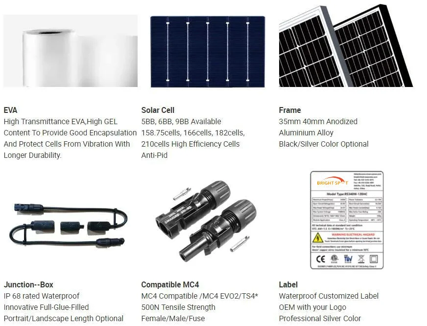 12V20W Poly Solar Panel, Poly Solar Kits