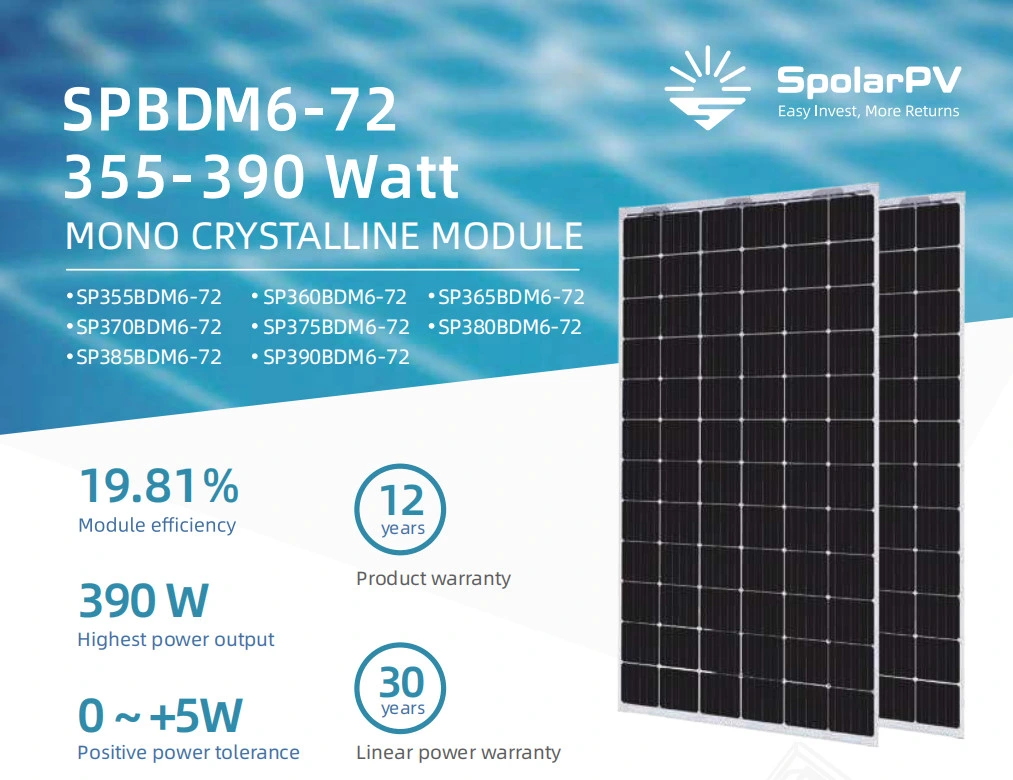 360W Bifacial Solar Cell Panels