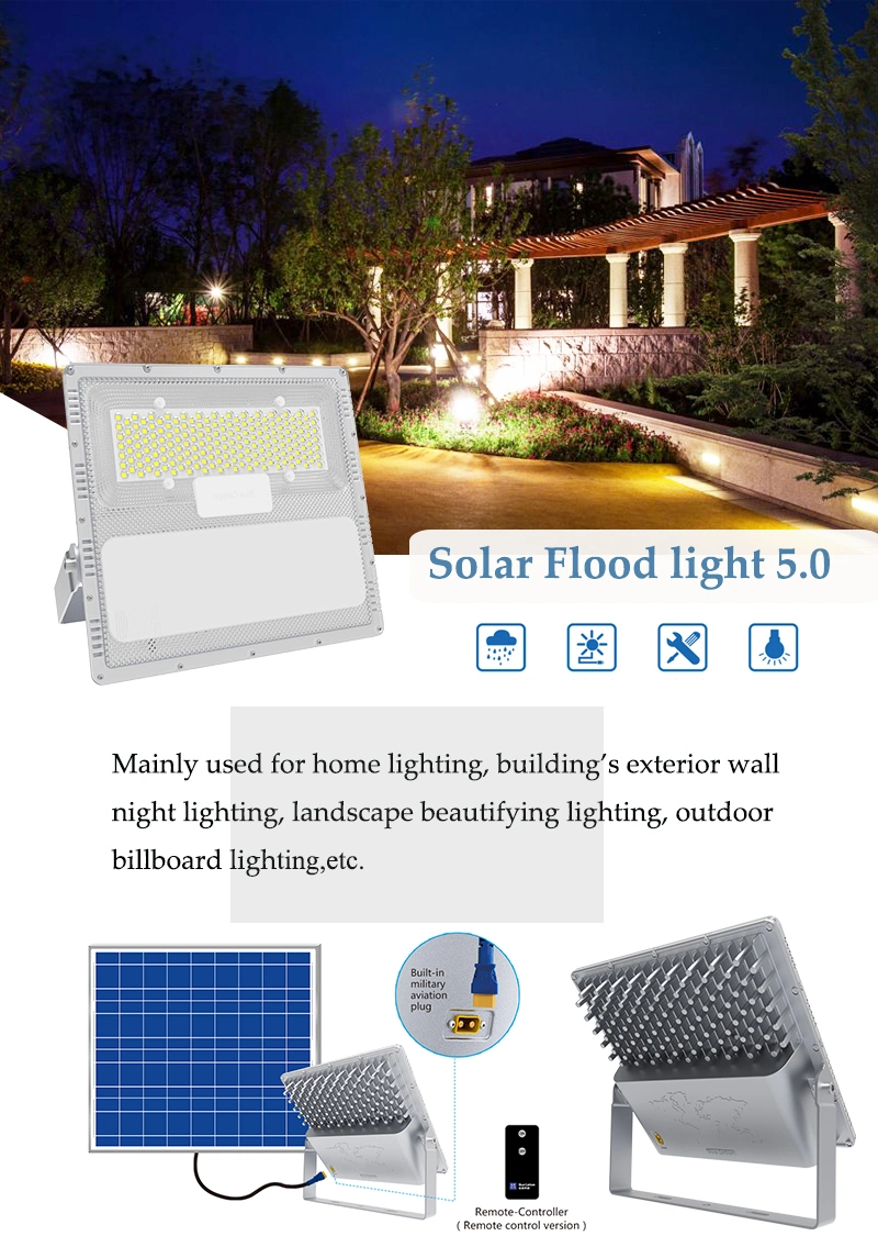 Solar Flood Light Wall or Ground Mounted