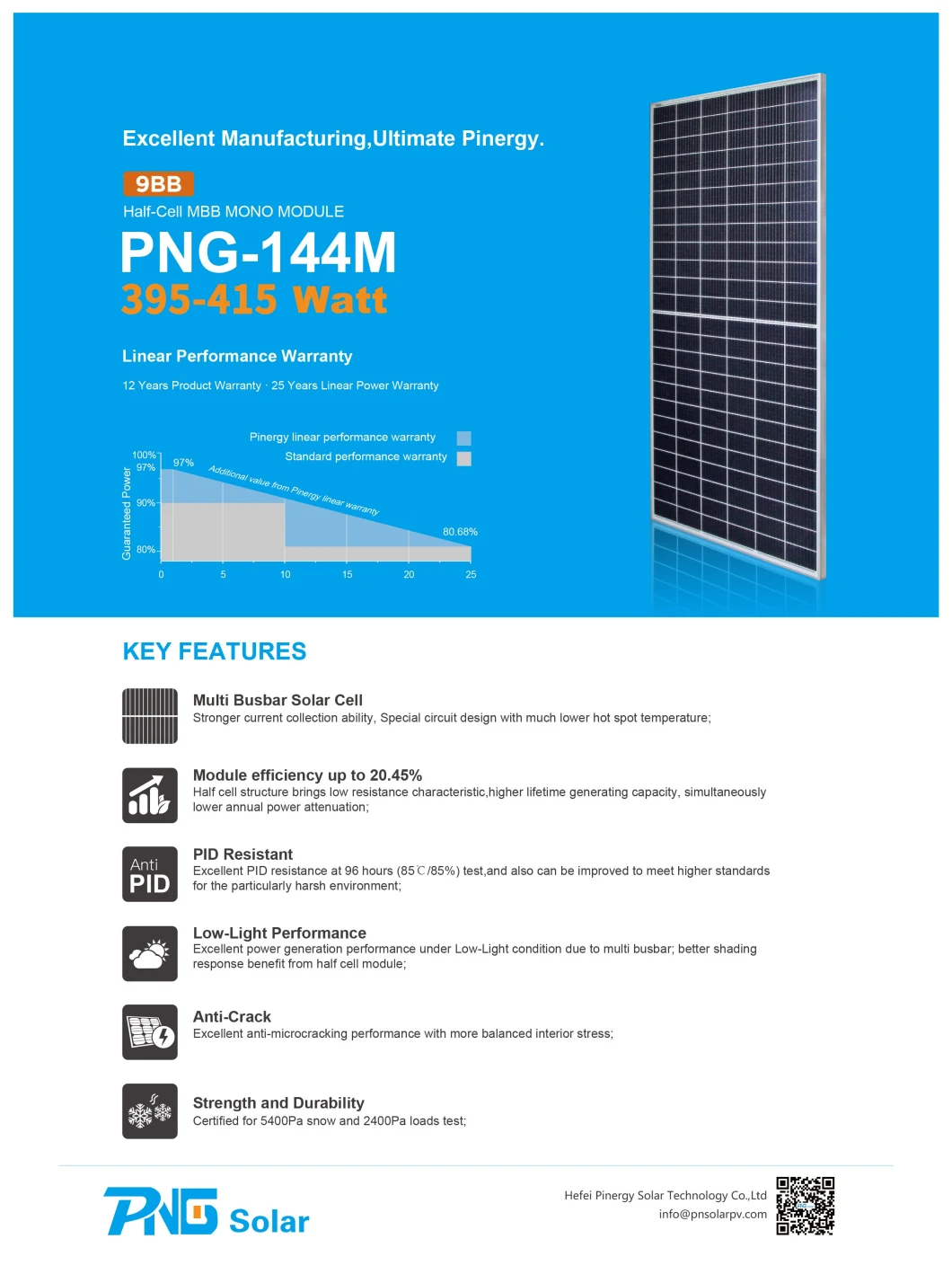 OEM Brand Pinergy Solar 9bb Mono Solar PV Panel 410W 415W for Europe Market