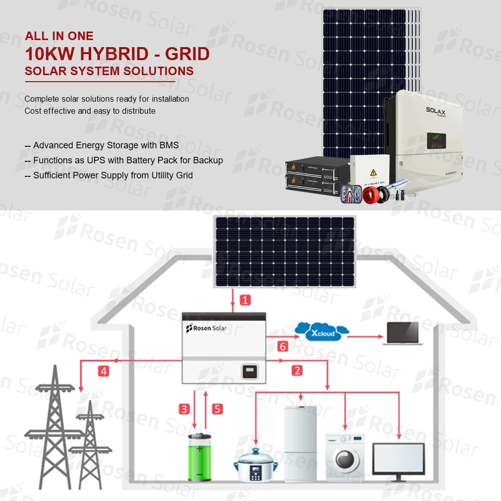 Hybrid Grid 10kw Solar Panel System 10000W Solar Energy System Solar Power System
