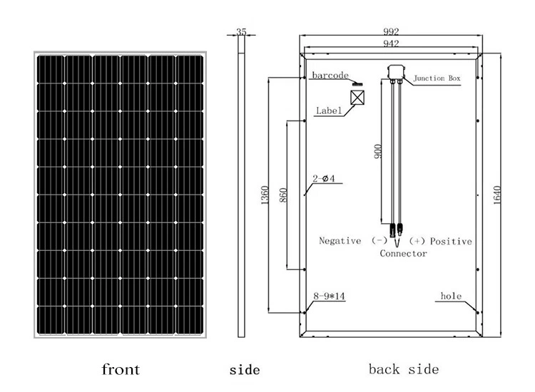 2020 Mono & Poly 280W 300W 320W Solar Panel