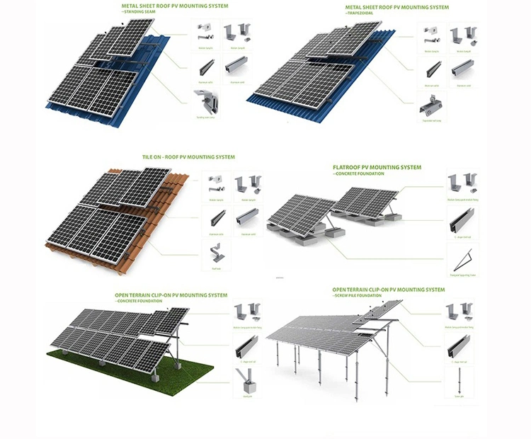 a. S Solar Wholesale Price Solar System Grid Tied Solar Energy Systems 5kw Solar Panels System