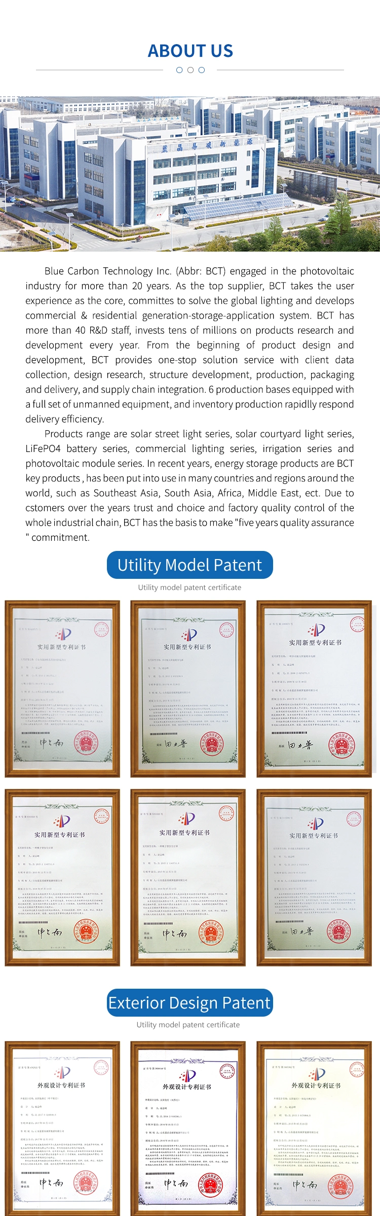 Poly-Crystalline Solar Panel 340W Manufacturers in China
