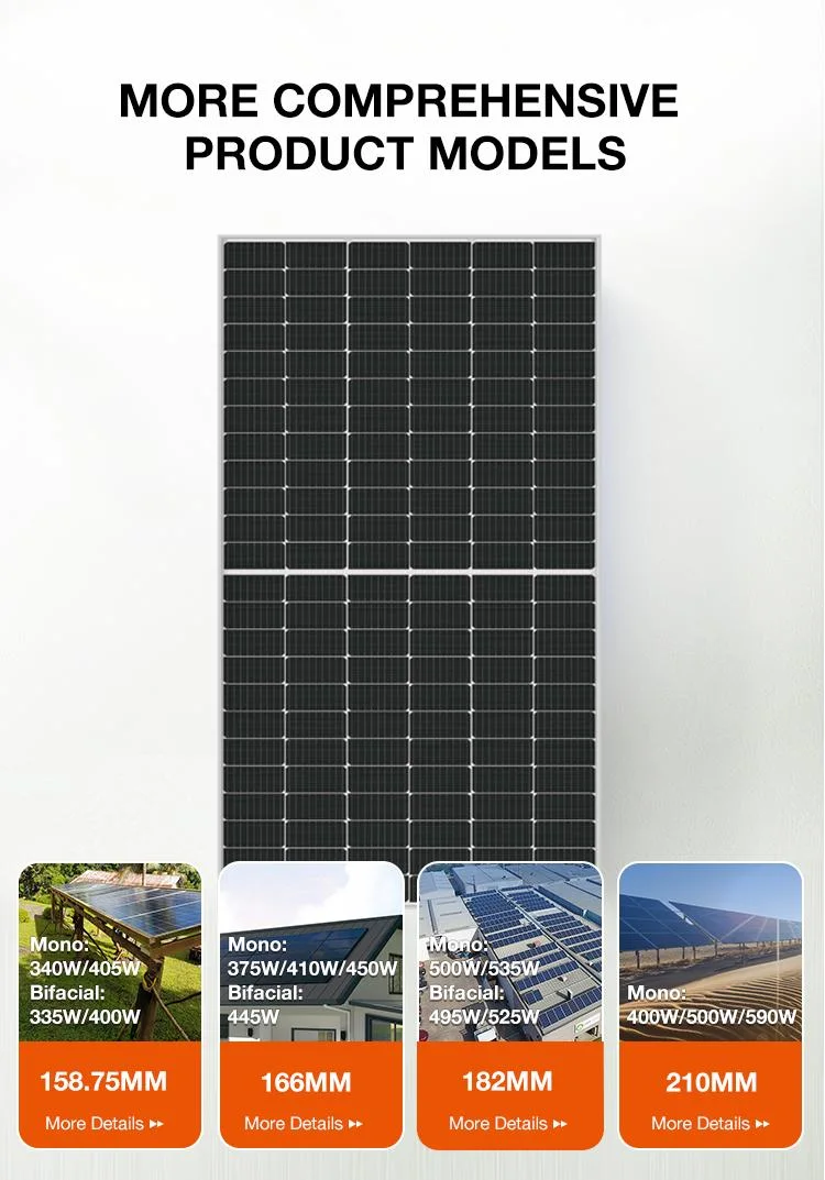 Moregosolar Bifacial Solar Panel 475W 480W 485W 490W 495W 500W Double Glass PV Module