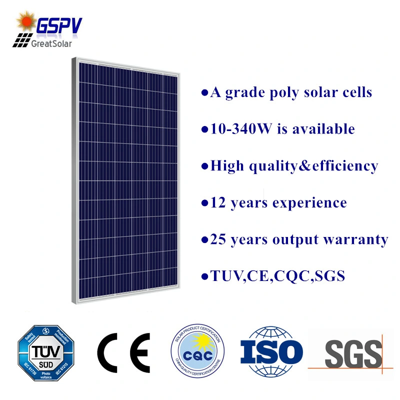 Ce/TUV 10W-360W Mono/Poly Solar Panel/Solar Module