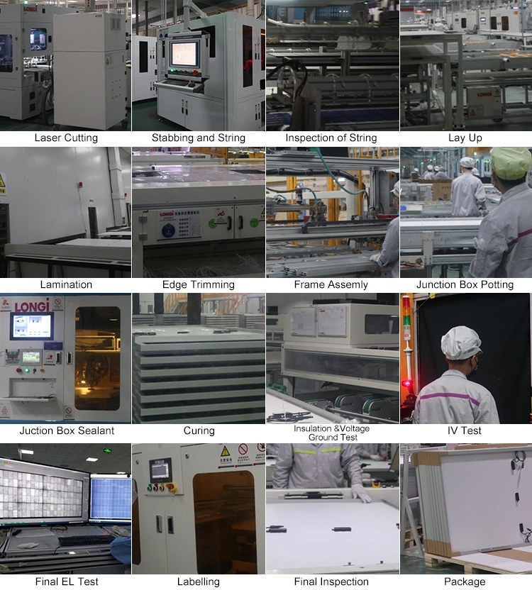 China Factory Price Lovsun 430W 435W 440W 445W 450W Mono Perc 144 Half Cells Solar Panel