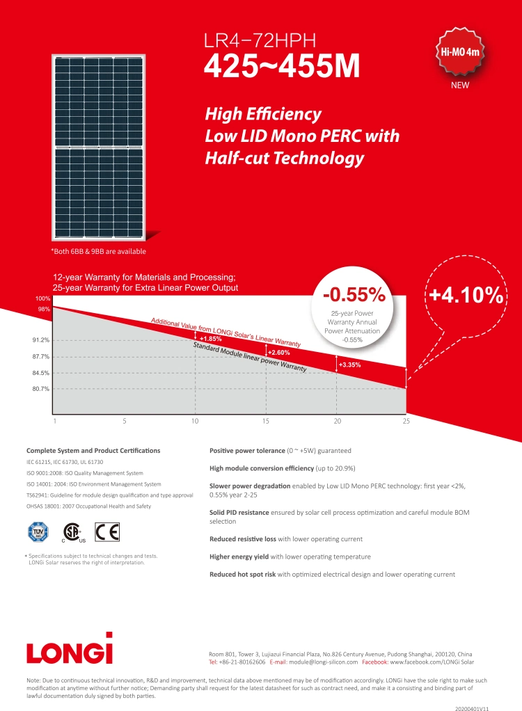 High Efficiency Longi Half Cell Mono Solar Panel 440W 445W 450W 455W Solar Cell Panel Eruope
