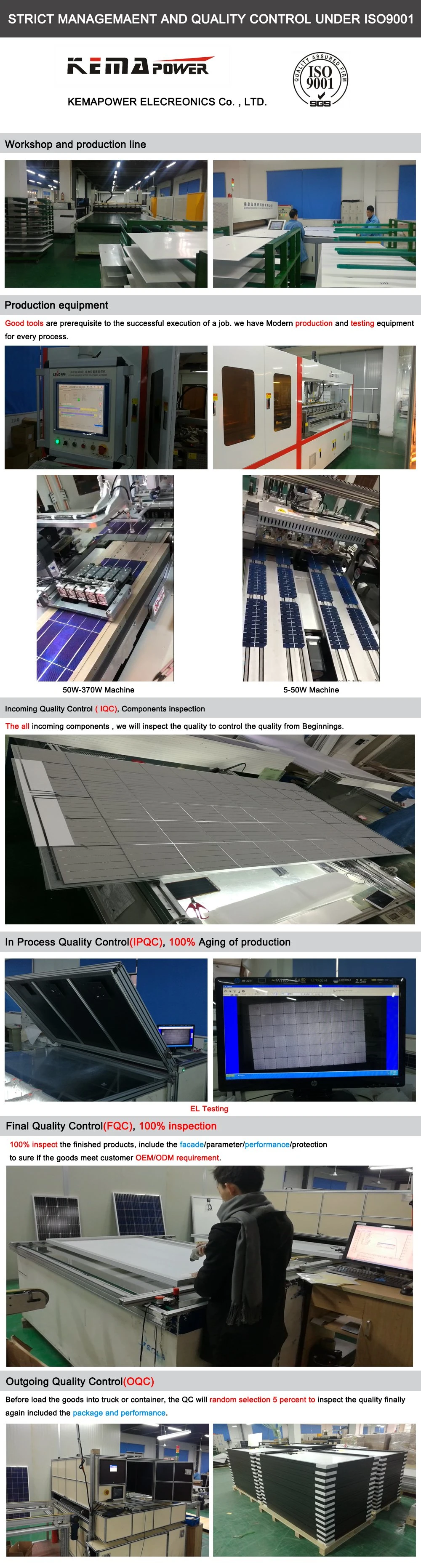 310W-370W Highest Efficiency Mono Photovoltaic PV Solar Panels