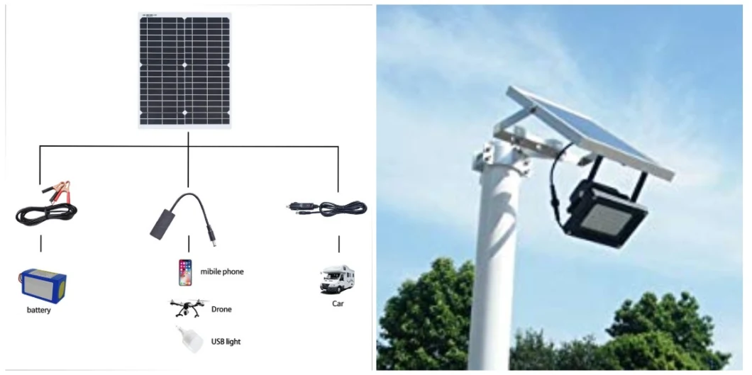 25W 12V/5V Solar Panel Solar Charger with USB Car Charger for Outdoor