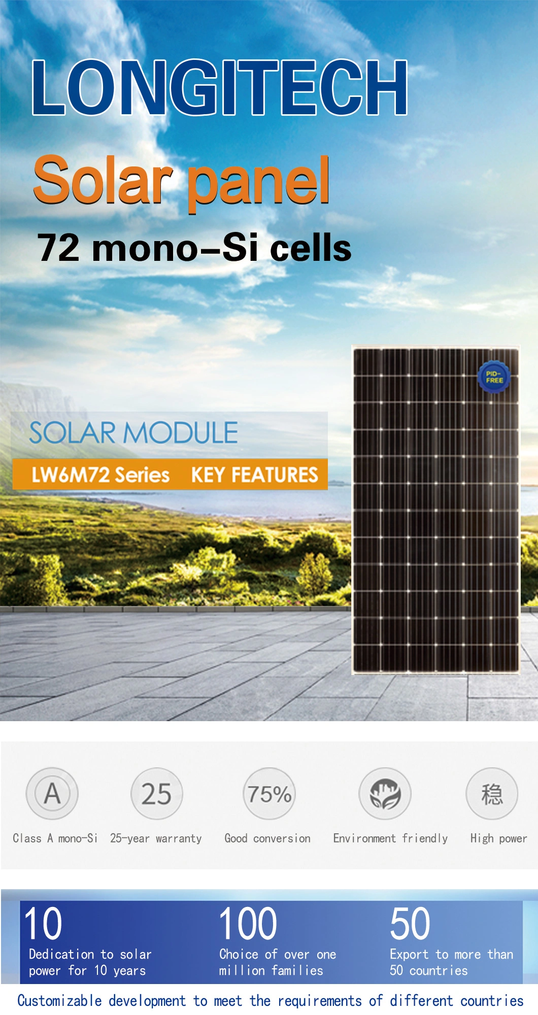 Mono 310W 320W 325W 335W 360W 370W 380W 330W Solar Panel