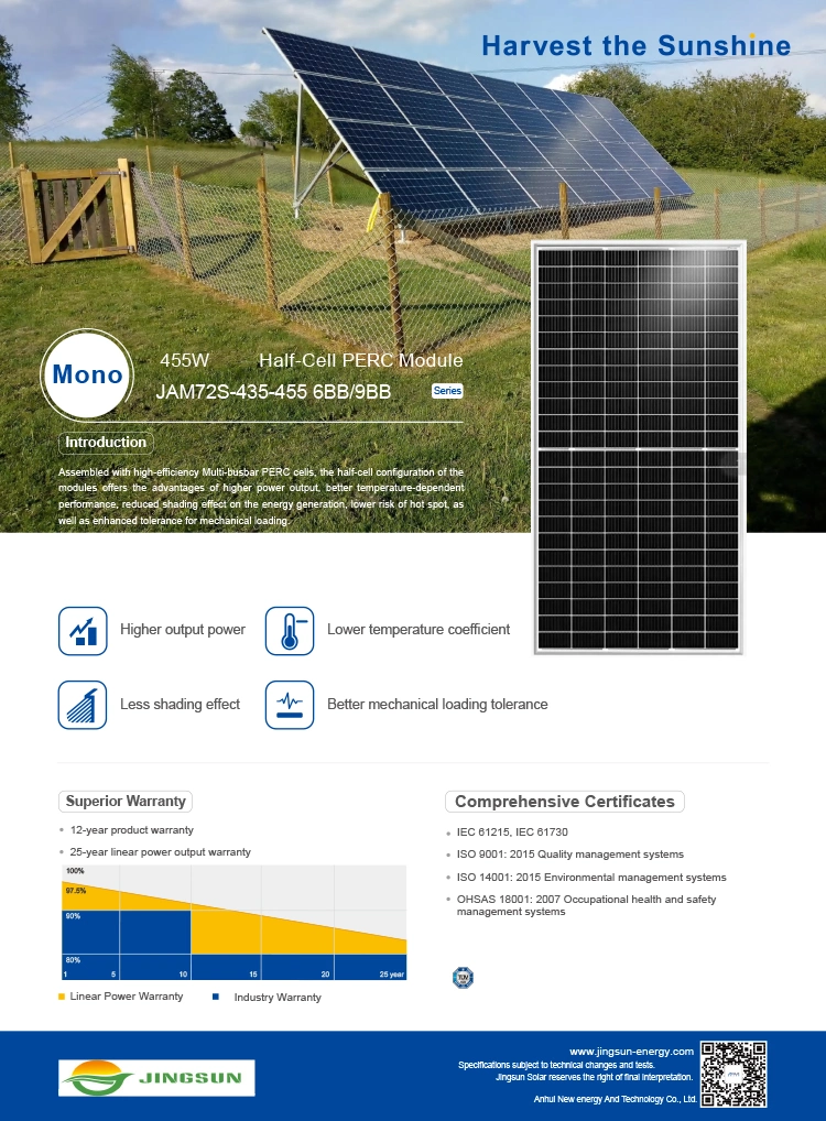 Jingsun Solar Half Cell Solar Panel 440W 450W 455W Half-Cell Solar Panel Price