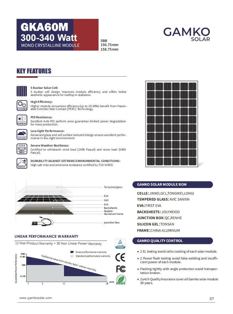 335W Mono Solar Panel Price and Solar Panel Installation 300W 310W 315W 320W 325W 330W 340W 345W 350W 355W 360W 365W 370W