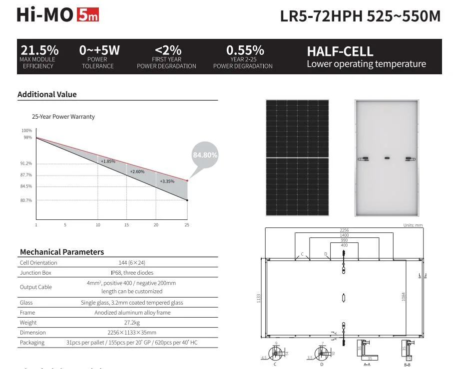 Longi Solar Panel Monocrystalline Half Cut 525W 530W 535W 540W 545W 550W PV Module with Solar Panel Suppliers
