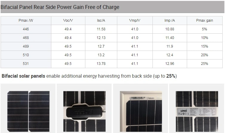 High Efficiency Solar Power PV Mono Monocrystalline Module 380W 375W 370W 365W 360W Solar Panel