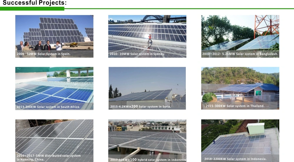 Everexceed 275W 125X125mm Mono Solar Panel / Solar Module for Solar System Installation