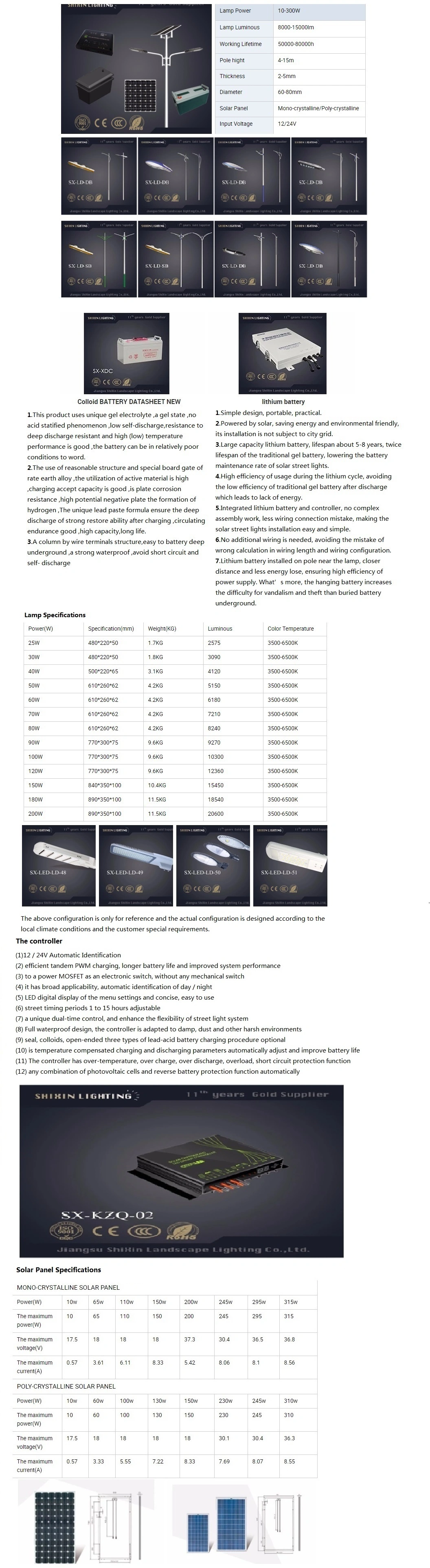Cheap Price LED Lamps 12V Solar Panel 100W Online Shopping