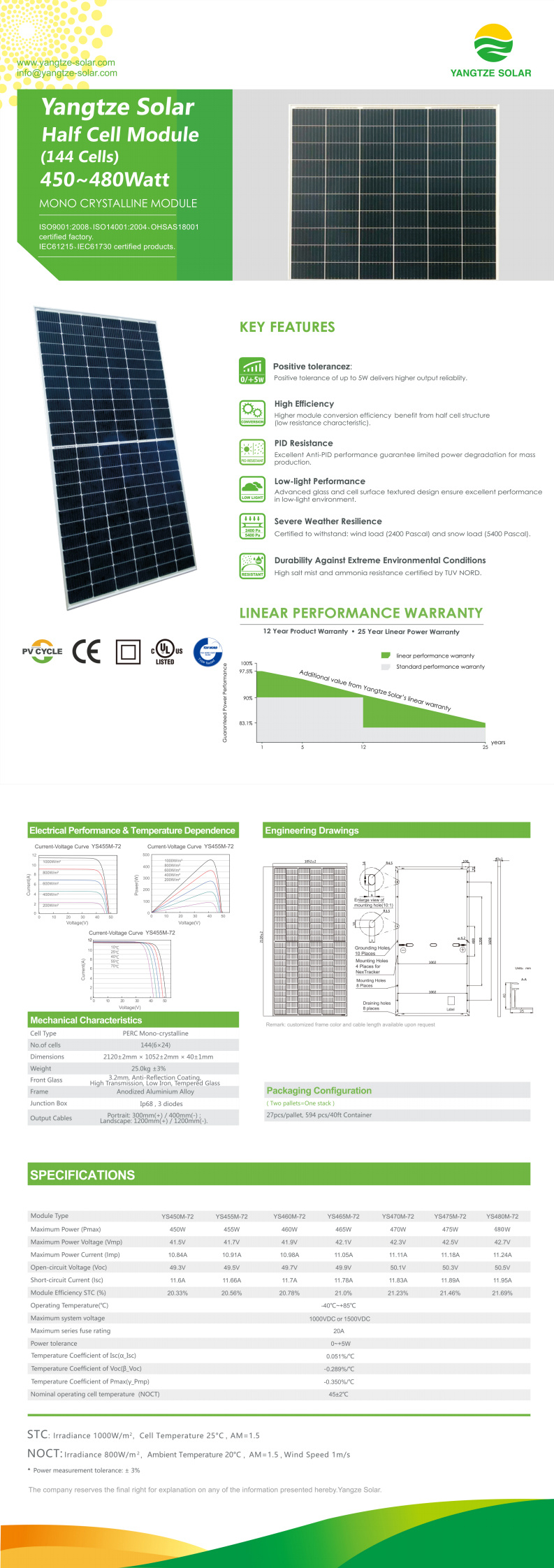 Yangtze Trina Solar Panel Solar Panel Airconditioner 460W Half Cut Perc Mono Solar Panel
