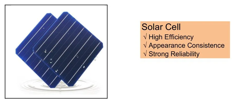 High Efficiency 165wp Poly-Crystalline Solar Panel with TUV Certificate