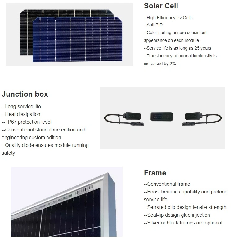Ja Best Solar Panel 5bb Mono 320wp 330wp 340wp 345wp Solar Power Panel