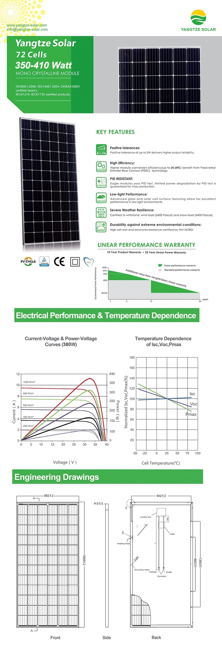 Yangtze High Efficiency 72 Cells Mono 360W Solar Panel with 25 Years Warranty