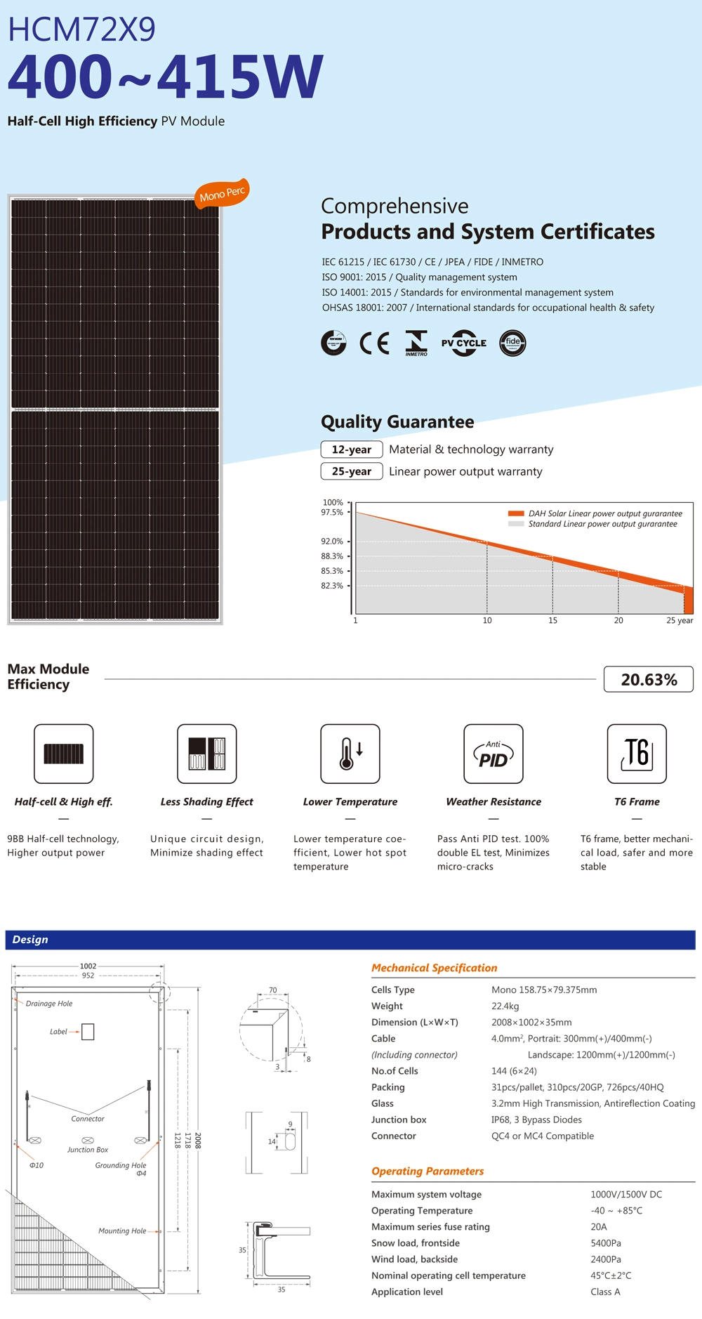 Home Panel Solar Price 300wp 330wp 350wp Paneles Solares Precio