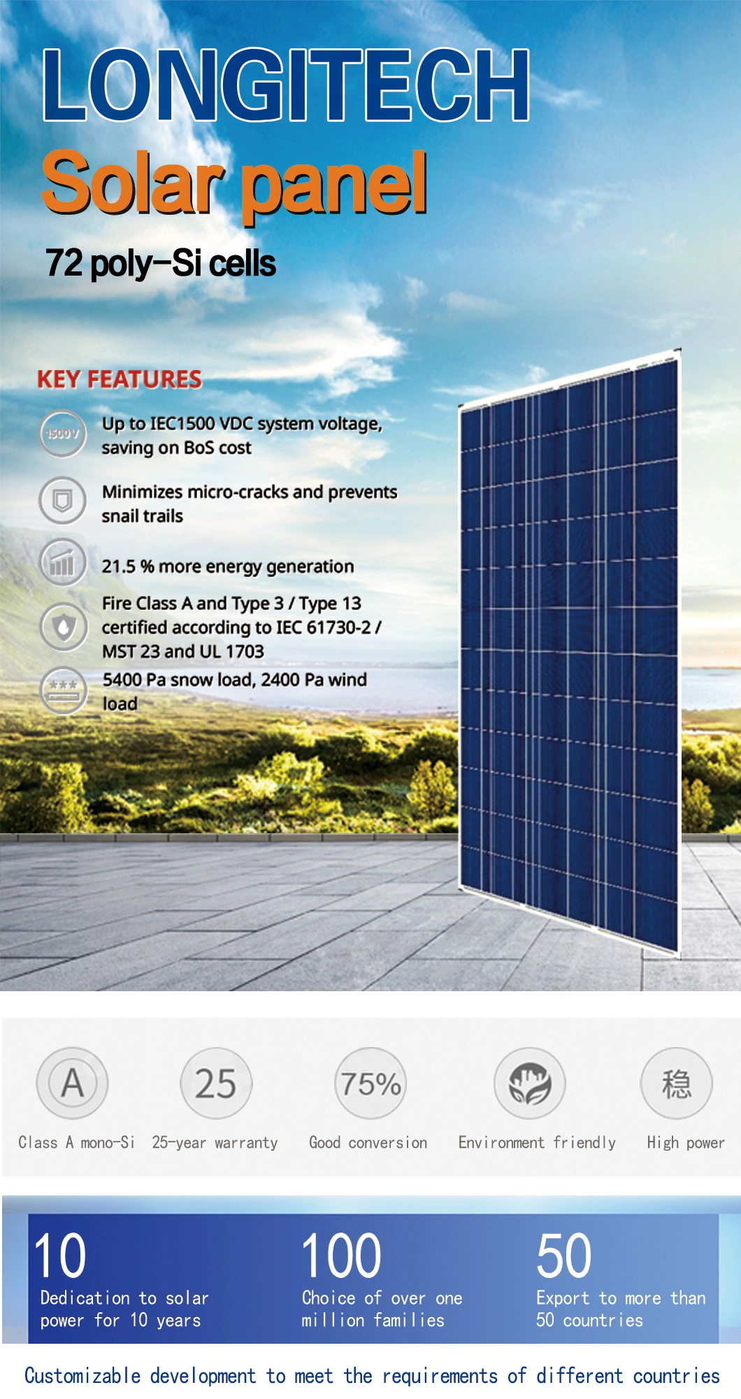 Soporte PARA 110W 270W 285W 330W 360W Poly Panel Solar