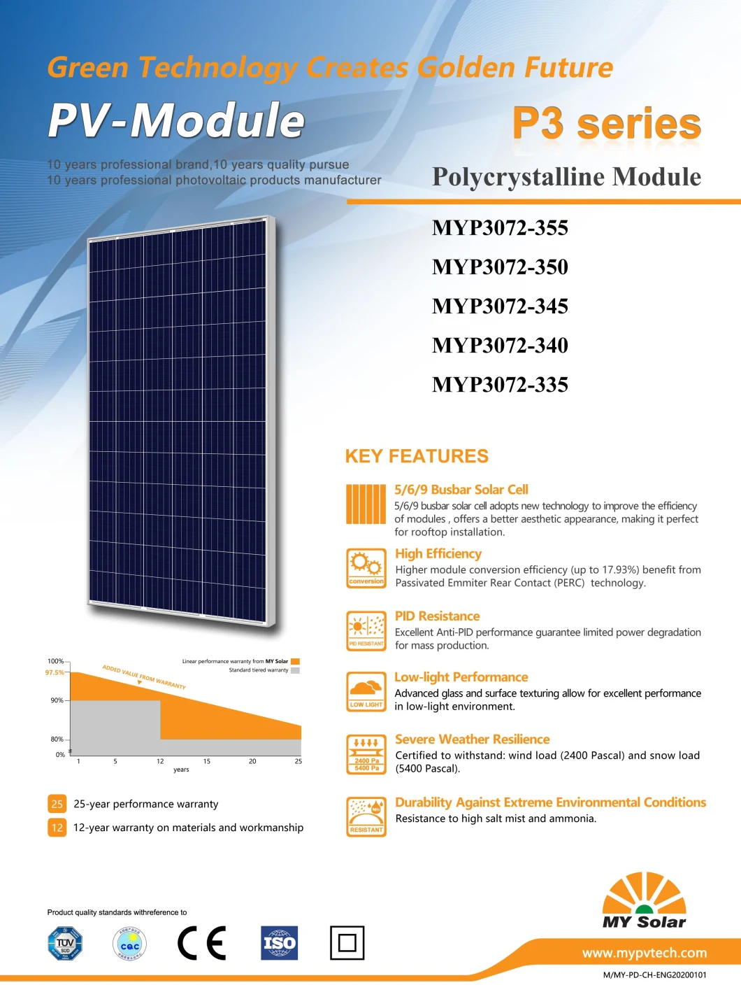 My Solar Poly Solar Panels 340W 72cells