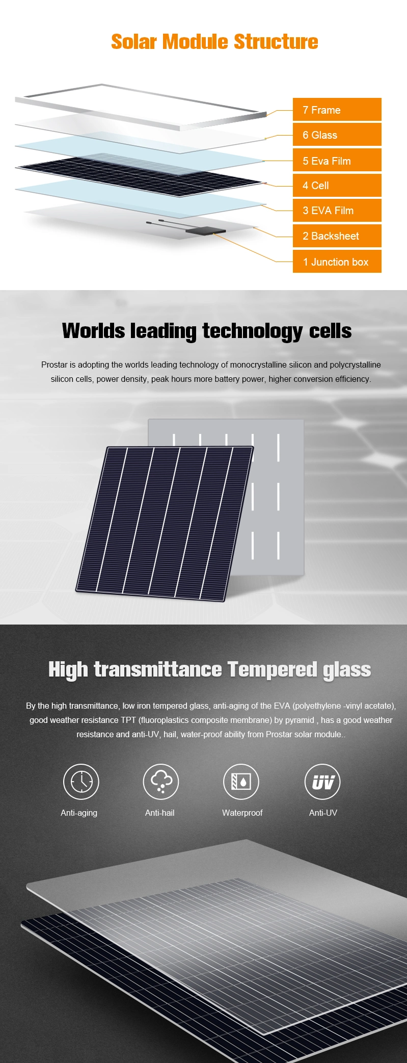 Prostar 330W Poly Solar Panel 330wp High Efficiency Glass 72 Cells Poly Solar PV Panel