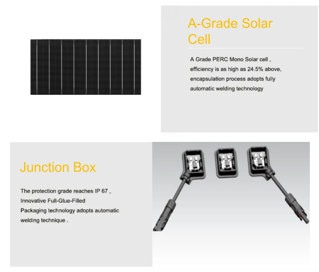 Osda Solar Panel 9bb Solar Cell 445W Mono Half Cells Black Mono Perc Solar Panel