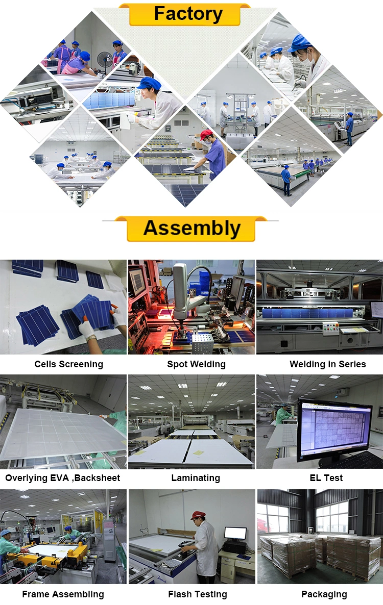 Jinko Mono 380W 370W 360W Photovoltaic Solar Panels Mono Solar Panels