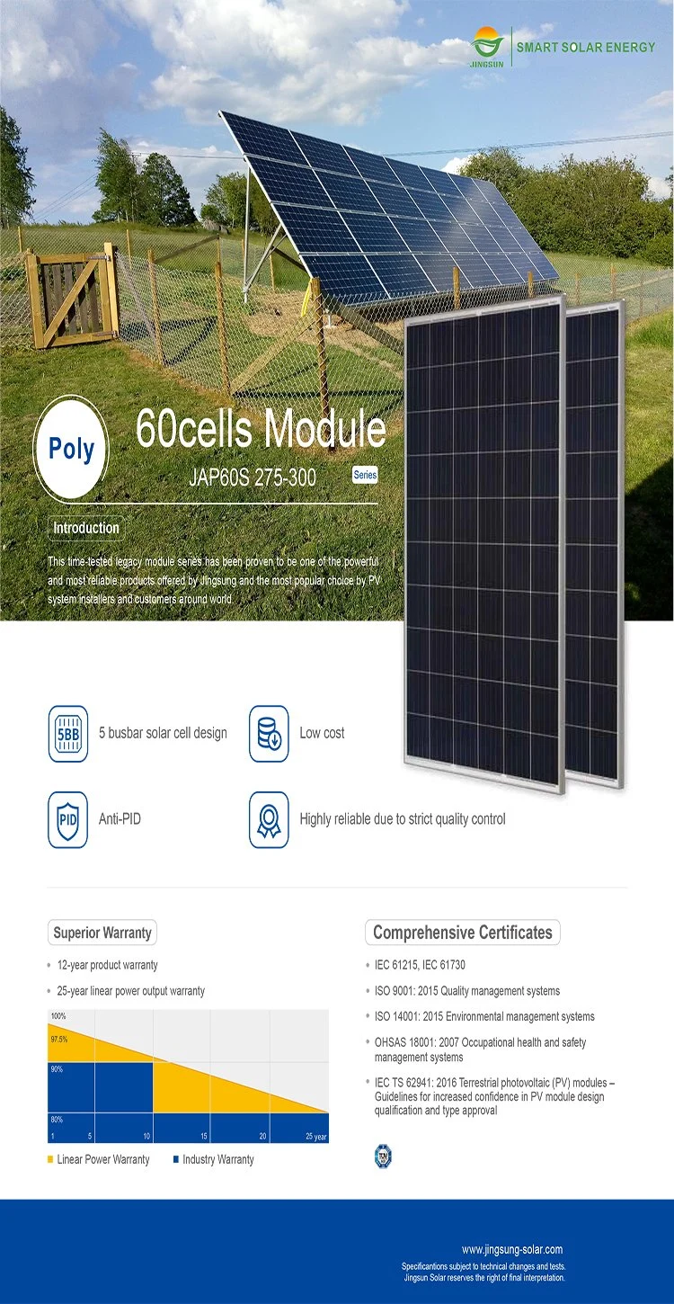 Jingsun 250W 270W 280W 300W 330W Polycrystalline Solar Panel for Solar System