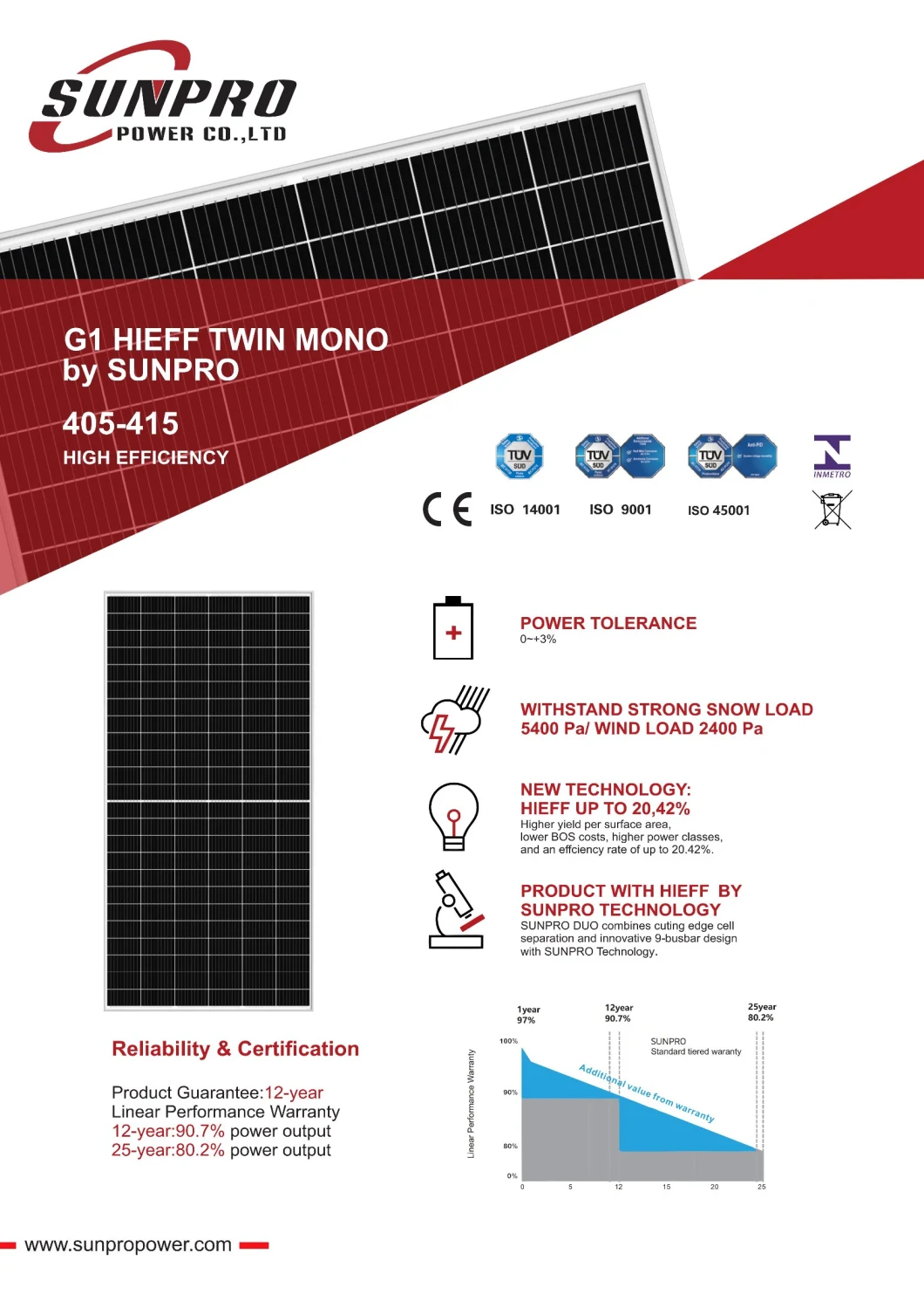 High Efficiency A Grade 9bb 415W-144m Mono Half Cut Solar Panels