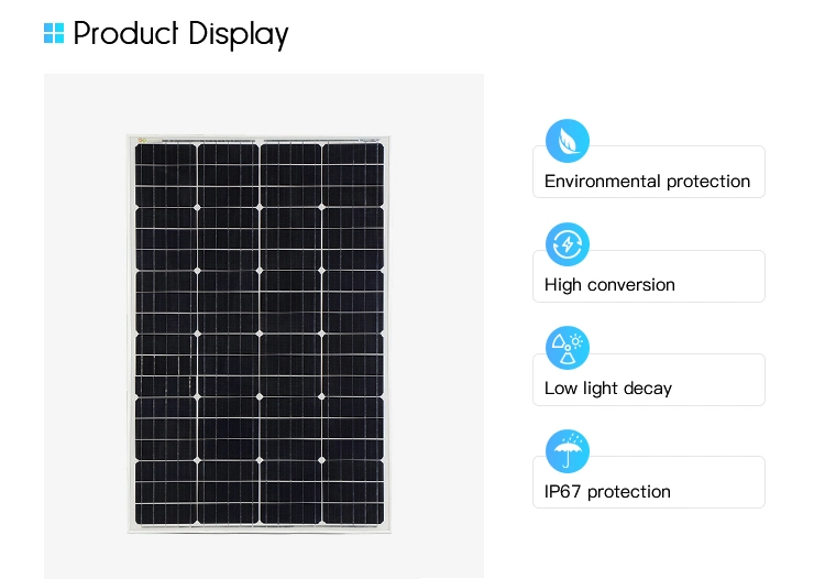 China Solar Module Suppliers Best Price Made in China Solar Panel 320W Monocrystalline Domestic Solar Panel