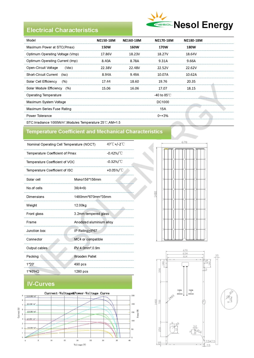 160W 18V Mono Solar Panel with 36cells Charge for 12V Battery in off-Grid Solar System