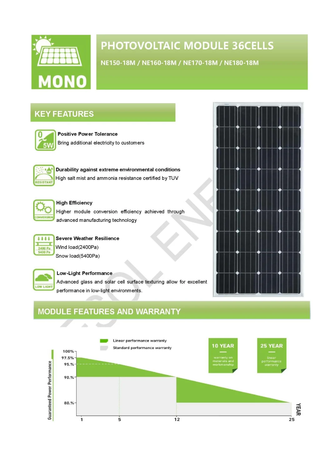 160W 18V Mono Solar Panel with 36cells Charge for 12V Battery in off-Grid Solar System